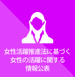 女性活躍推進法に基づく女性の活躍に関する情報公表